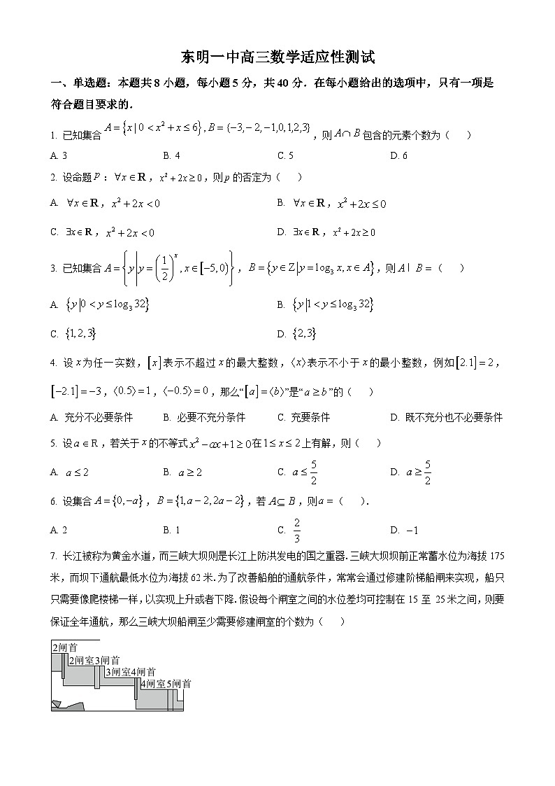 山东省东明县第一中学2025届高三上学期开学考试数学试题 word版第1页