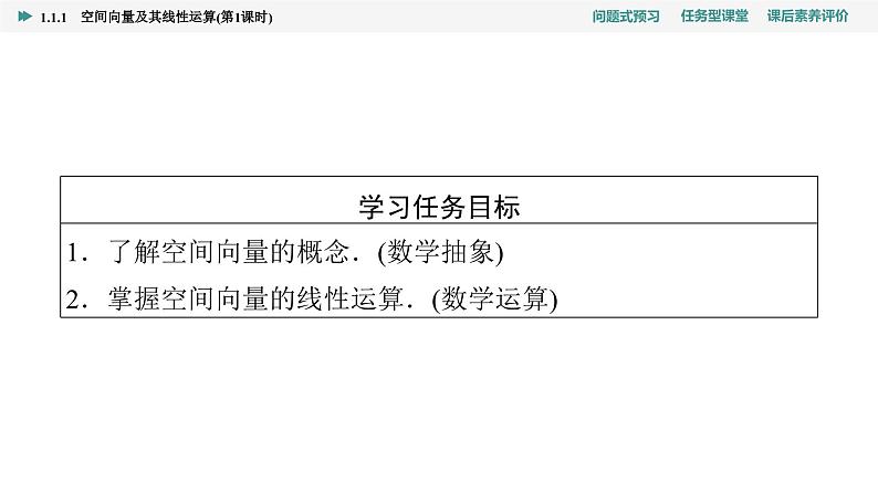 第1章　1.1　1.1.1　第1课时   空间向量及其线性运算第2页