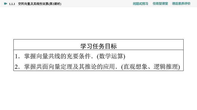 第1章　1.1　1.1.1　第2课时  共线向量与共面向量第2页