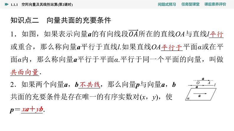 第1章　1.1　1.1.1　第2课时  共线向量与共面向量第7页
