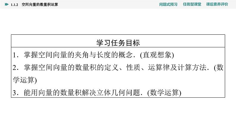 第1章　1.1　1.1.2　空间向量的数量积运算第2页