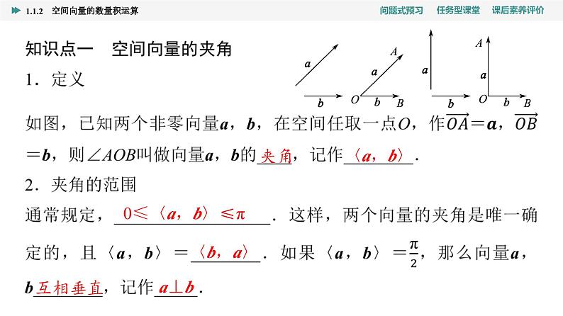 第1章　1.1　1.1.2　空间向量的数量积运算第4页