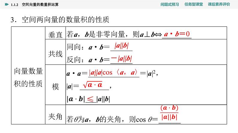 第1章　1.1　1.1.2　空间向量的数量积运算第8页