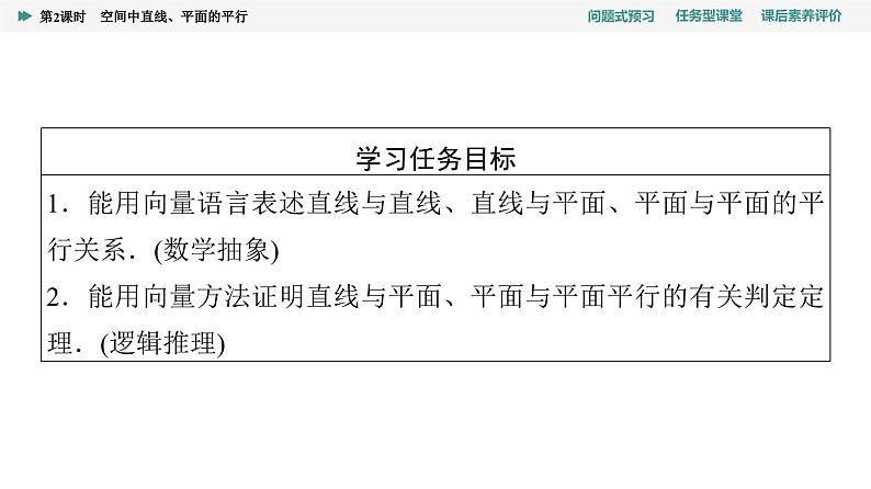 第1章　1.4　1.4.1　第2课时　空间中直线、平面的平行第2页