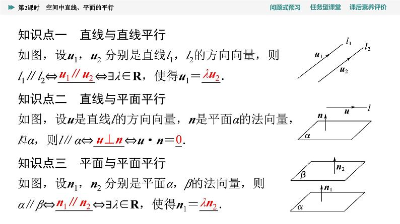 第1章　1.4　1.4.1　第2课时　空间中直线、平面的平行第4页