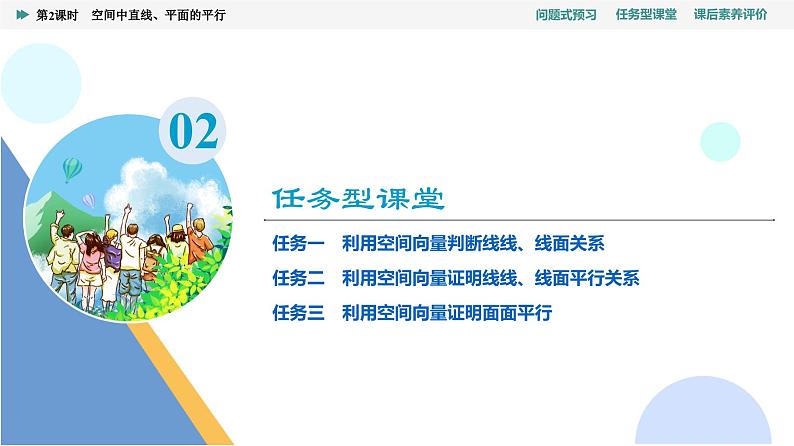 第1章　1.4　1.4.1　第2课时　空间中直线、平面的平行第6页