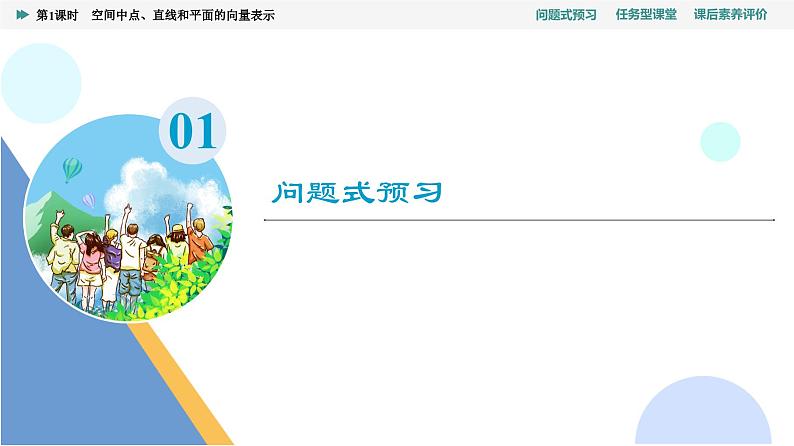 第1章　1.4　1.4.1　第1课时　空间中点、直线和平面的向量表示第3页