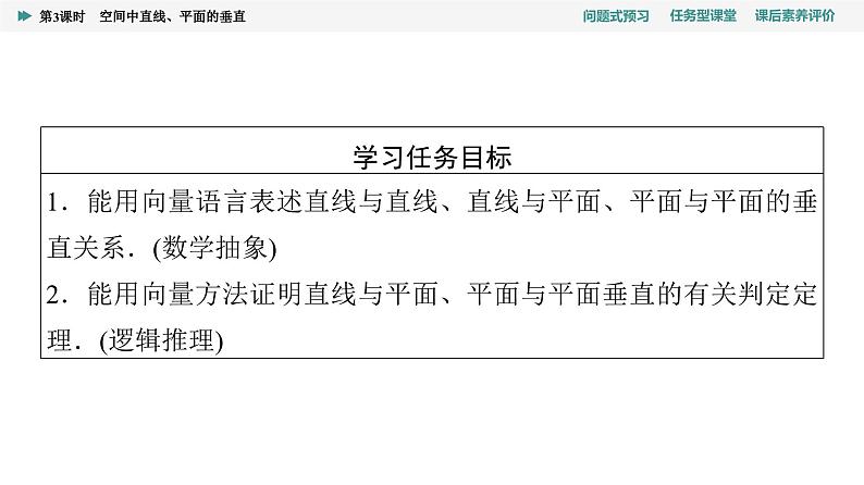 第1章　1.4　1.4.1　第3课时　空间中直线、平面的垂直第2页