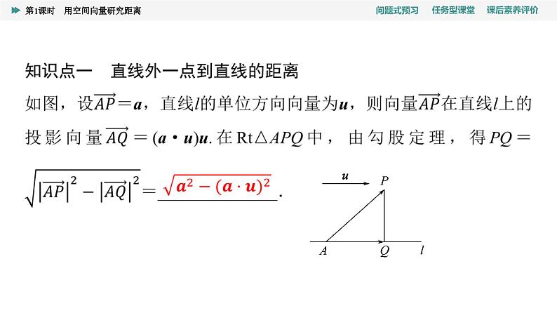 第1章　1.4　1.4.2　第1课时　用空间向量研究距离第4页