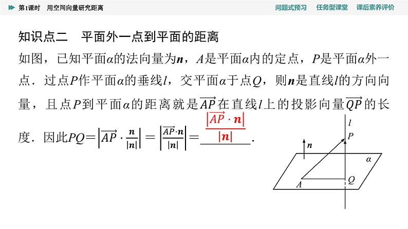 第1章　1.4　1.4.2　第1课时　用空间向量研究距离第6页