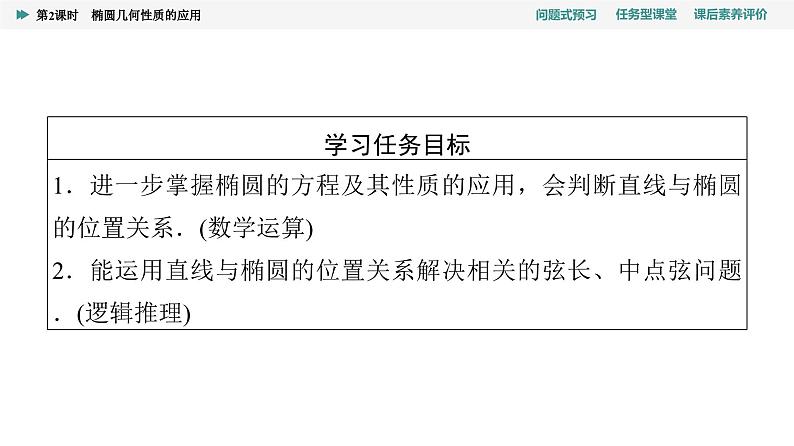 第3章　3.1　3.1.2　第2课时　椭圆几何性质的应用第2页
