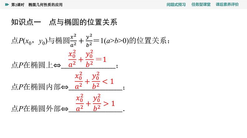 第3章　3.1　3.1.2　第2课时　椭圆几何性质的应用第4页