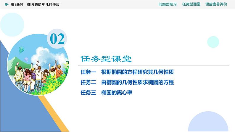 第3章　3.1　3.1.2　第1课时　椭圆的简单几何性质第8页