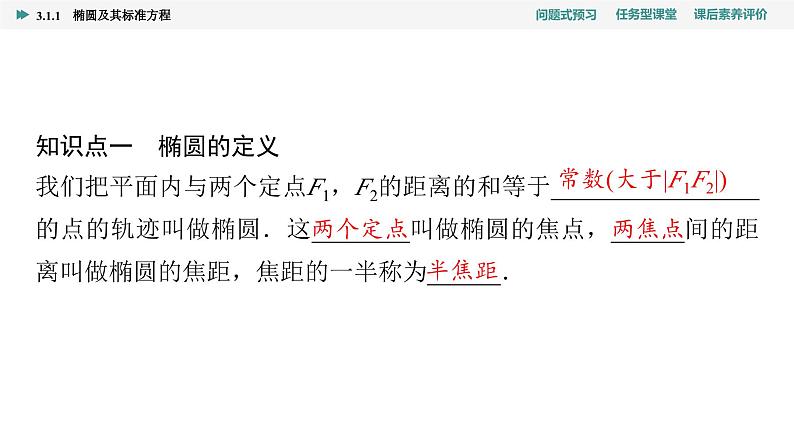 第3章　3.1　3.1.1　椭圆及其标准方程第4页
