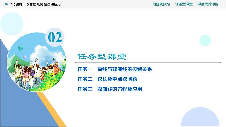 第3章　3.2　3.2.2　第2课时　双曲线几何性质的应用第7页