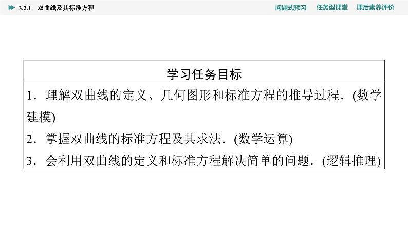 第3章　3.2　3.2.1　双曲线及其标准方程第2页