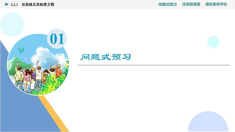 第3章　3.2　3.2.1　双曲线及其标准方程第3页