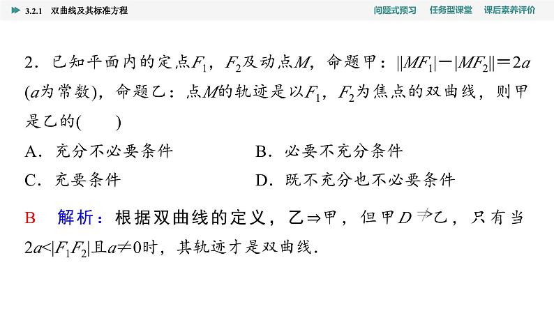 第3章　3.2　3.2.1　双曲线及其标准方程第6页