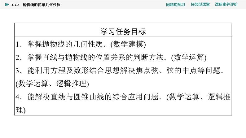 第3章　3.3　3.3.2　抛物线的简单几何性质第2页