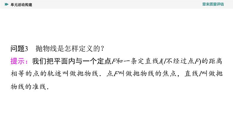 第3章　单元活动构建第3页