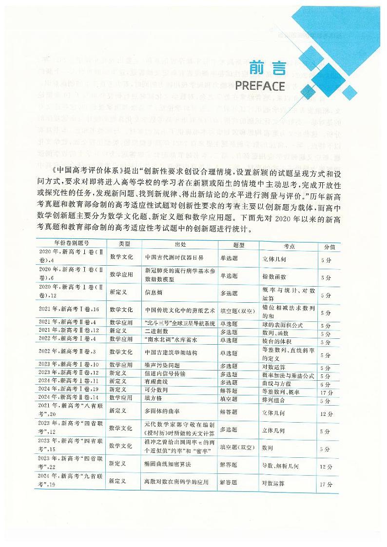 高考数学创新题合集第1页