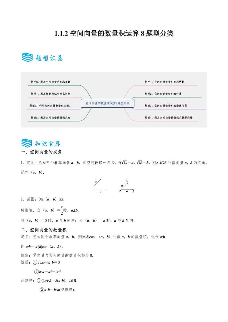 1.1.2空间向量的数量积运算8题型分类（讲+练）（学生版） 2024-2025学年《解题秘籍》高二数学同步知识·题型精讲精练讲义（人教A版2019选择性必修第一册）第1页