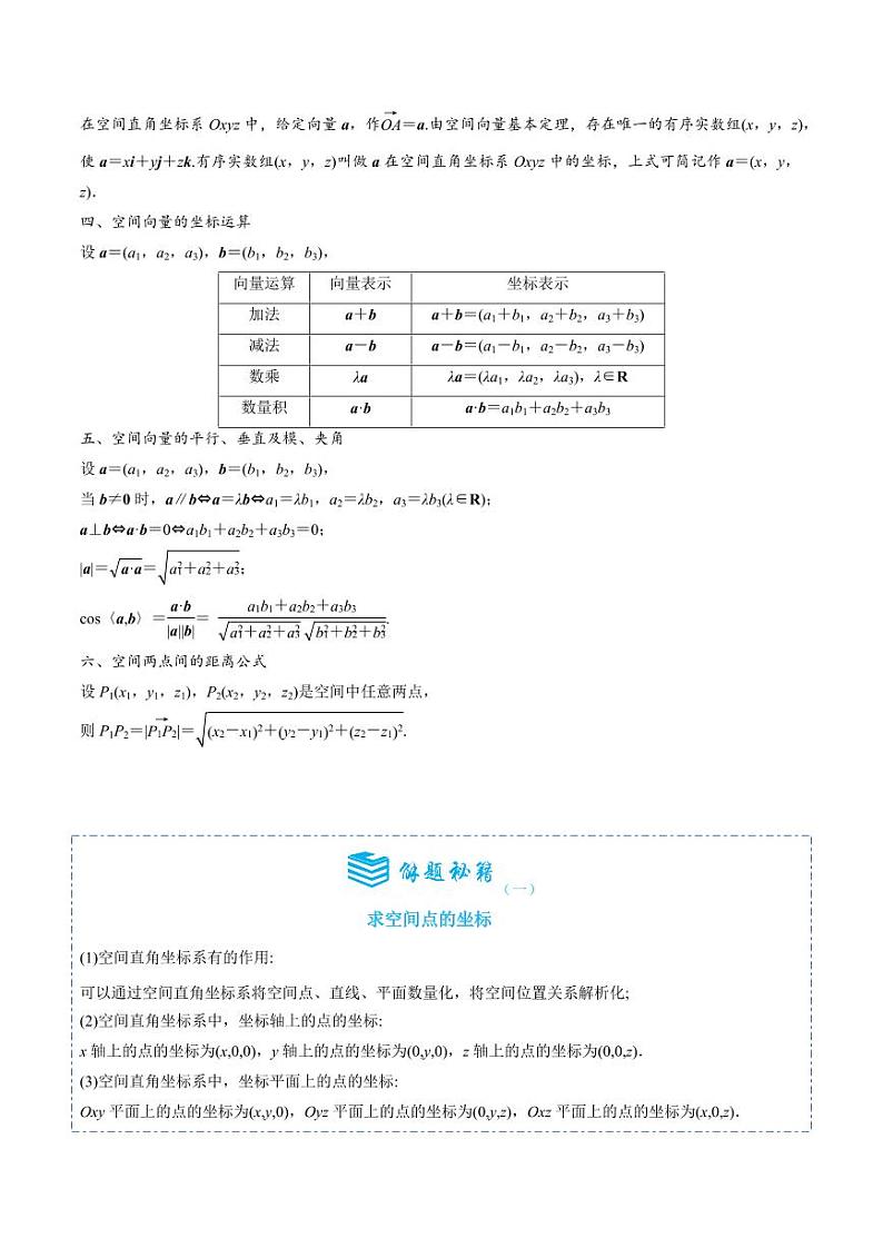 1.3空间向量及其运算的坐标表示9题型分类（讲+练）（学生版） 2024-2025学年《解题秘籍》高二数学同步知识·题型精讲精练讲义（人教A版2019选择性必修第一册）第2页