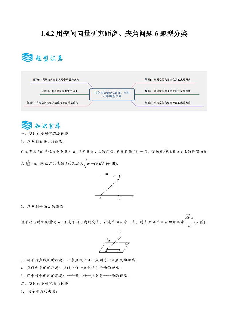 1.4.2用空间向量研究距离、夹角问题6题型分类（讲+练）（学生版） 2024-2025学年《解题秘籍》高二数学同步知识·题型精讲精练讲义（人教A版2019选择性必修第一册）第1页