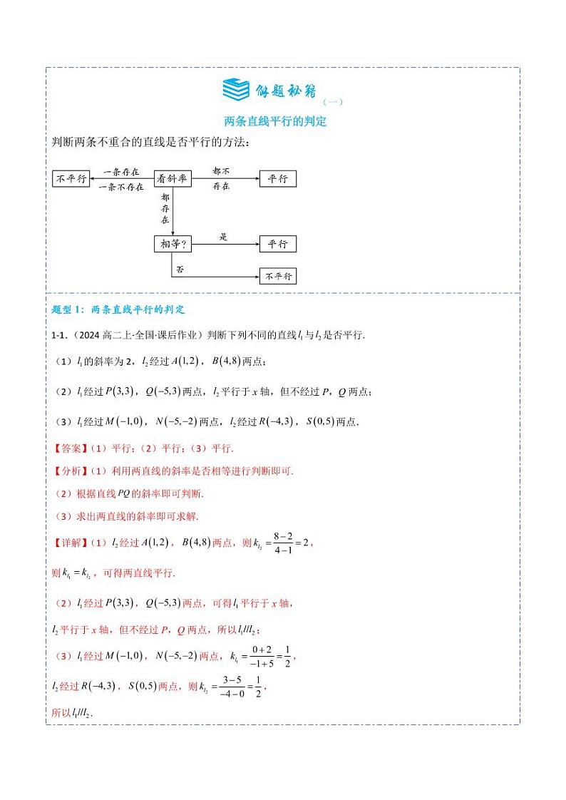 2.1.2两条直线平行和垂直的判定6题型分类（讲+练）（教师版） 2024-2025学年《解题秘籍》高二数学同步知识·题型精讲精练讲义（人教A版2019选择性必修第一册）第2页