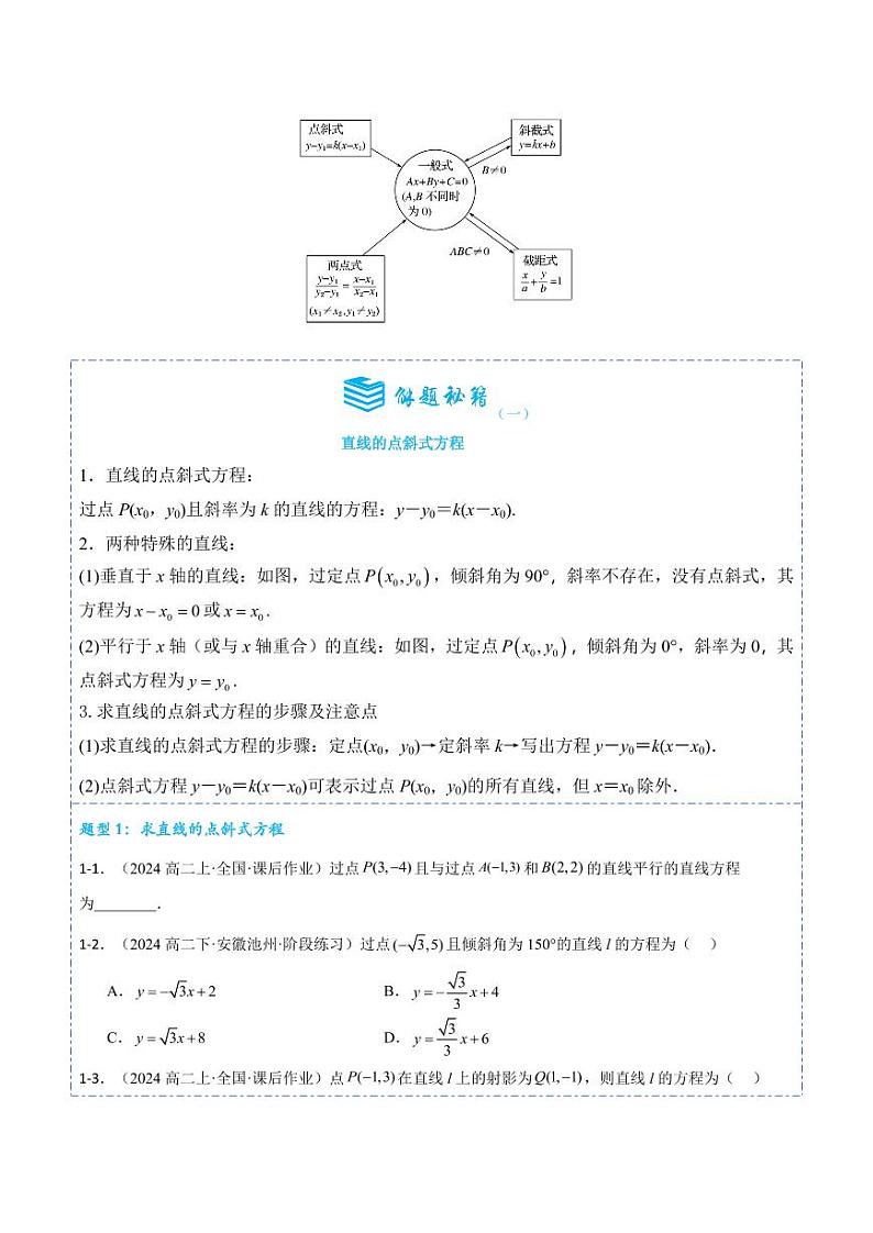 2.2直线的方程9题型分类（讲+练）（含答案） 2024-2025学年《解题秘籍》高二数学同步知识·题型精讲精练讲义（人教A版2019选修1）03