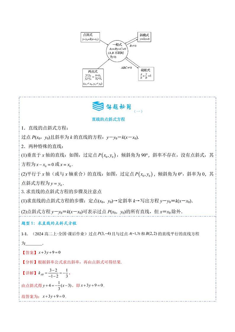 2.2直线的方程9题型分类（讲+练）（含答案） 2024-2025学年《解题秘籍》高二数学同步知识·题型精讲精练讲义（人教A版2019选修1）03