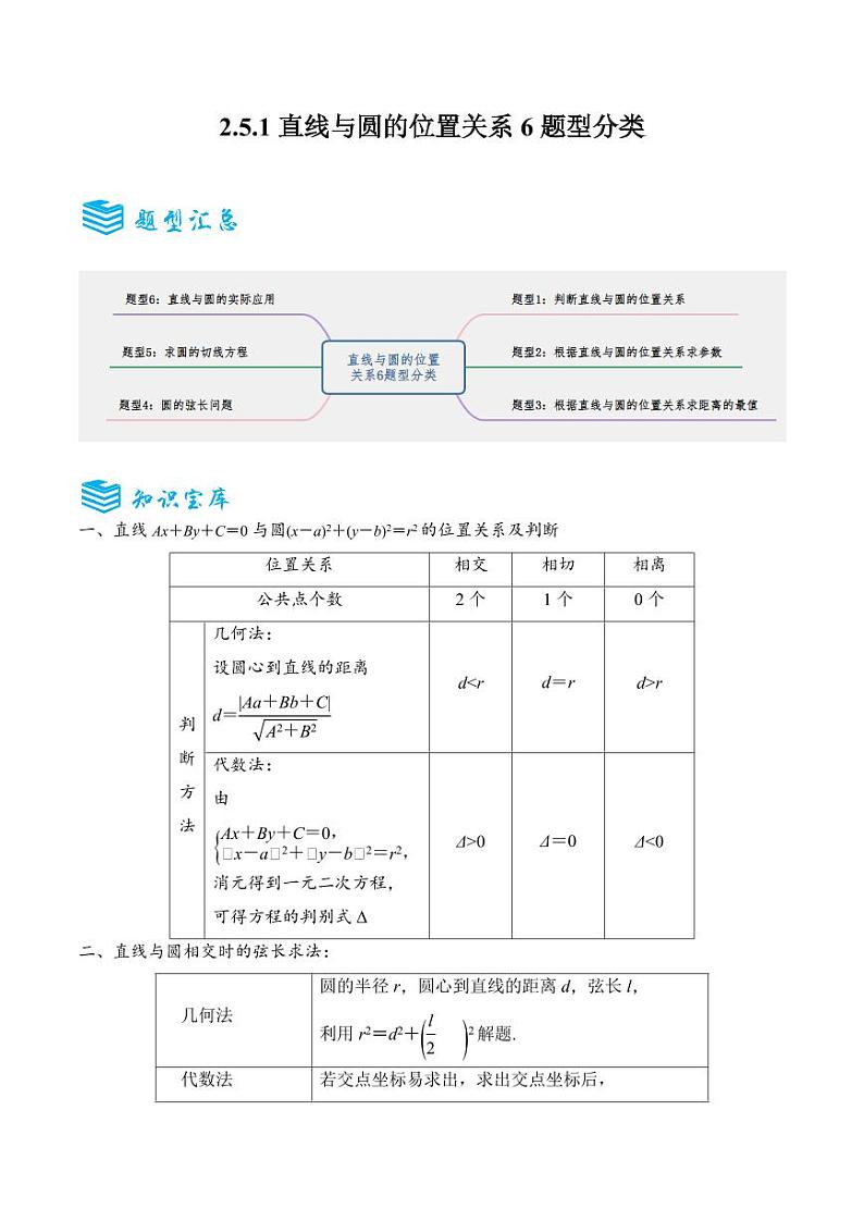 2.5.1直线与圆的位置关系6题型分类（讲+练）（教师版） 2024-2025学年《解题秘籍》高二数学同步知识·题型精讲精练讲义（人教A版2019选择性必修第一册）第1页