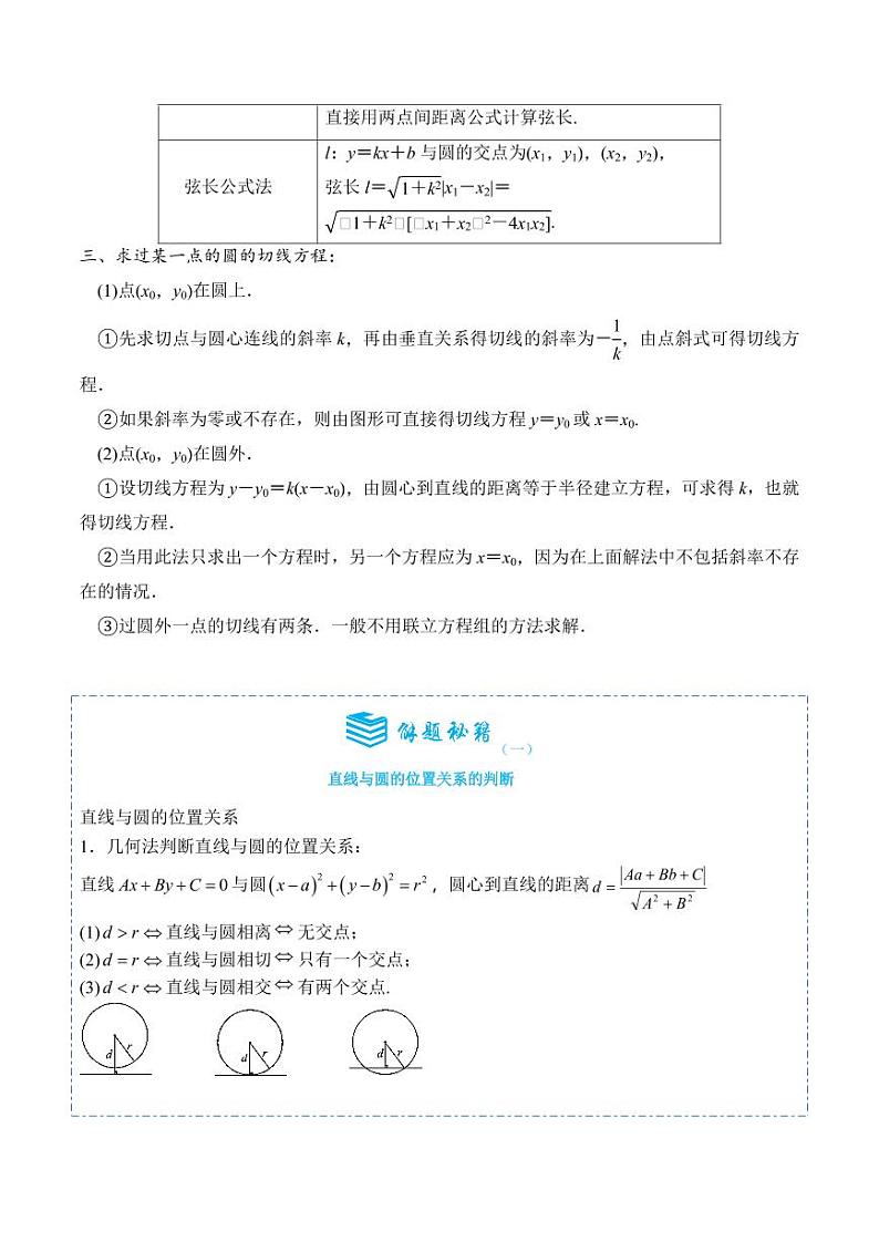 2.5.1直线与圆的位置关系6题型分类（讲+练）（教师版） 2024-2025学年《解题秘籍》高二数学同步知识·题型精讲精练讲义（人教A版2019选择性必修第一册）第2页