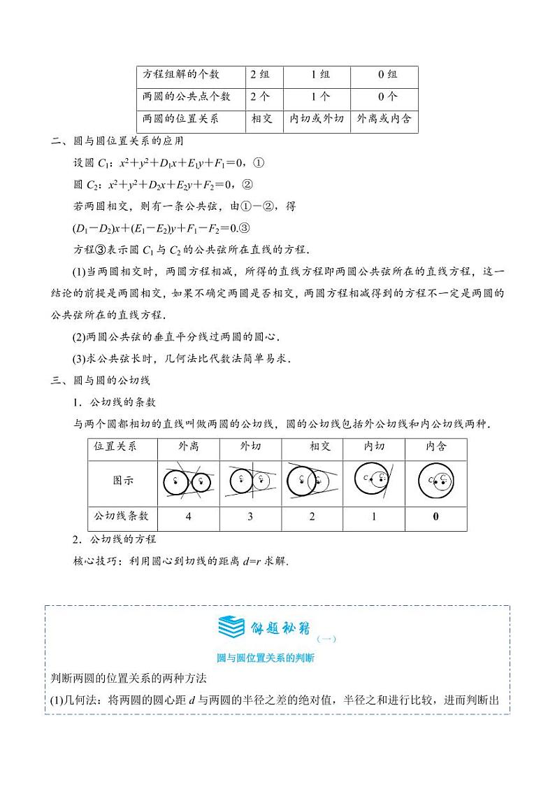 2.5.2圆与圆的位置关系7题型分类（讲+练）（含答案） 2024-2025学年《解题秘籍》高二数学同步知识·题型精讲精练讲义（人教A版2019选修1）02