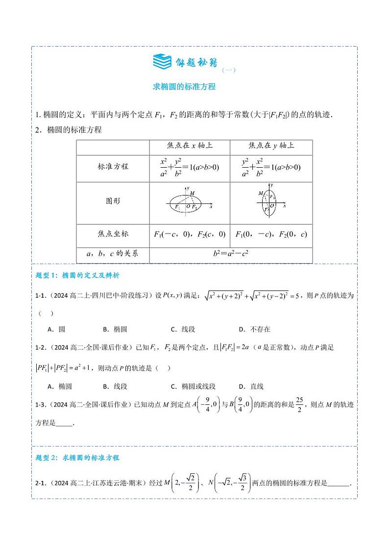 3.1.1椭圆及其标准方程7题型分类（讲+练）（学生版） 2024-2025学年《解题秘籍》高二数学同步知识·题型精讲精练讲义（人教A版2019选择性必修第一册）第2页