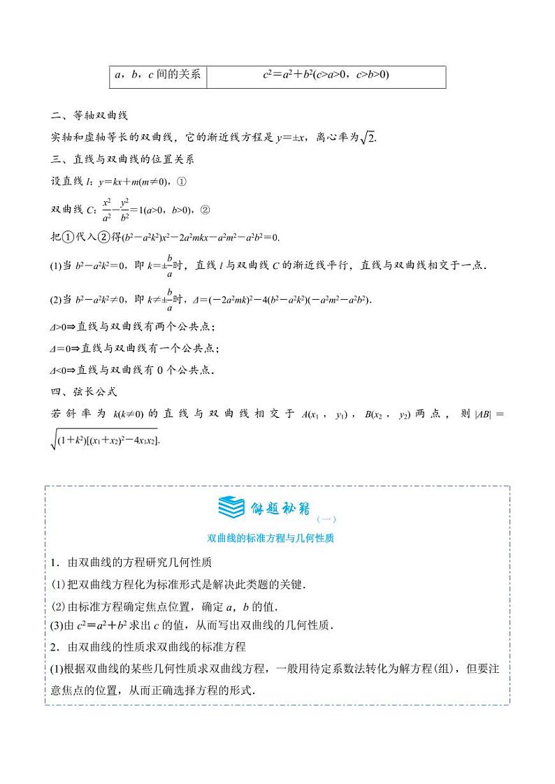 3.2.2双曲线的简单几何性质10题型分类（讲+练）（含答案） 2024-2025学年《解题秘籍》高二数学同步知识·题型精讲精练讲义（人教A版2019选修1）02