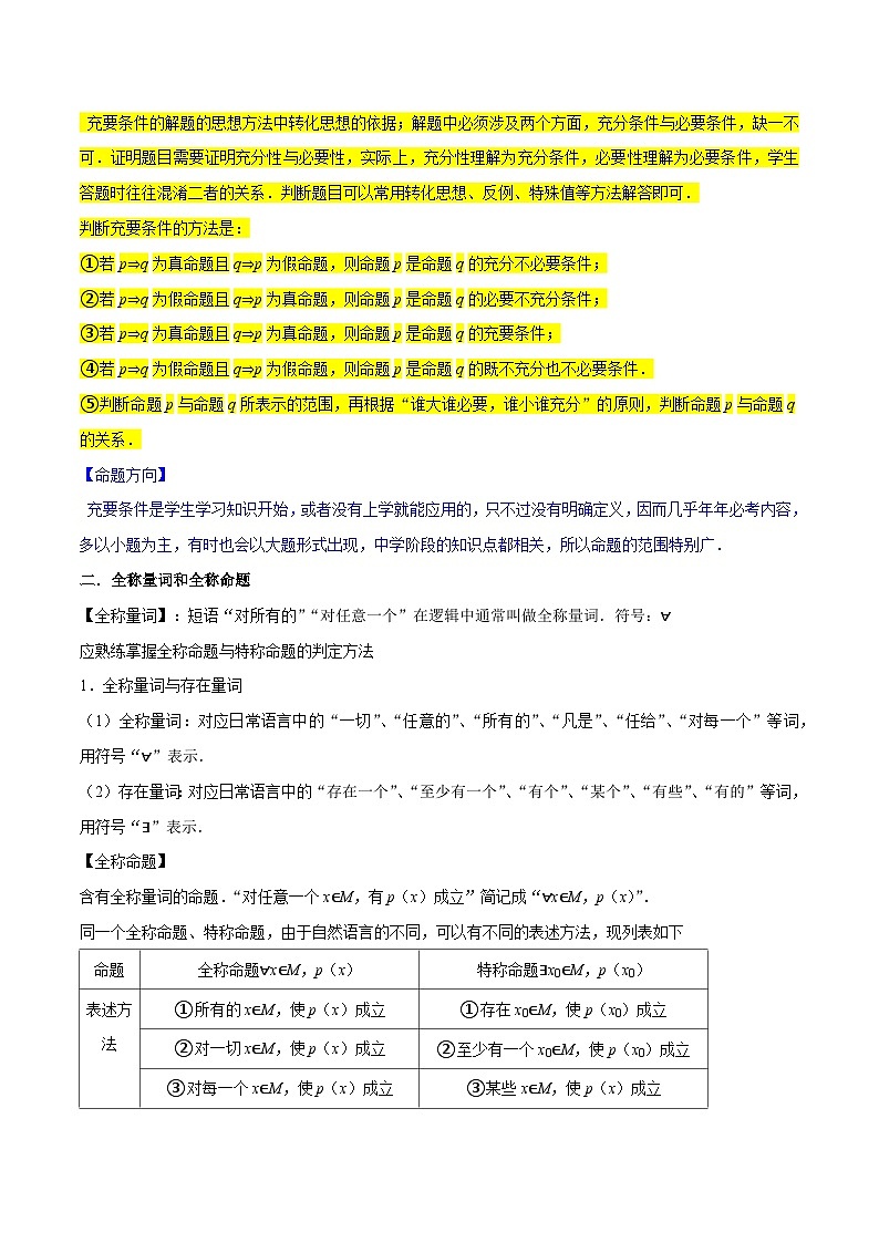 高考数学复习全程规划(新高考地区专用)考点02常用逻辑用语(6种题型2个易错考点)专项练习(原卷版+解析)02