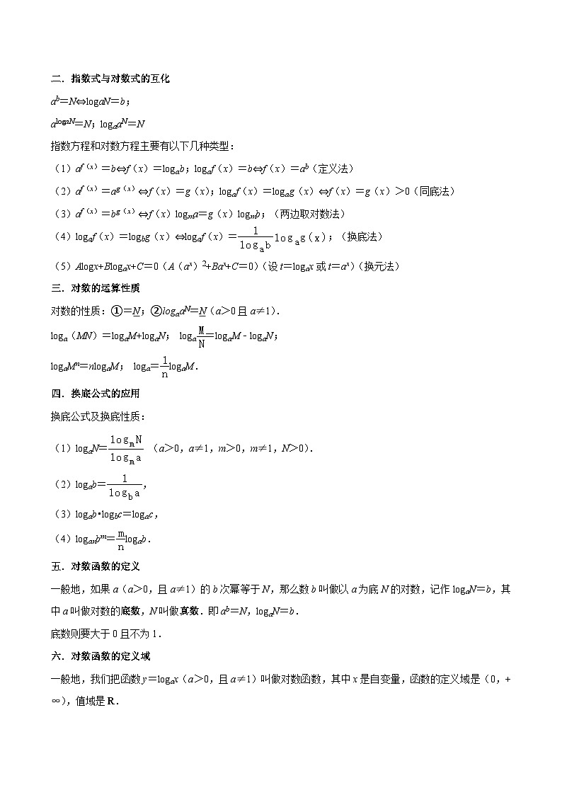 高考数学复习全程规划(新高考地区专用)考点07对数函数(12种题型2个易错考点)专项练习(原卷版+解析)第3页