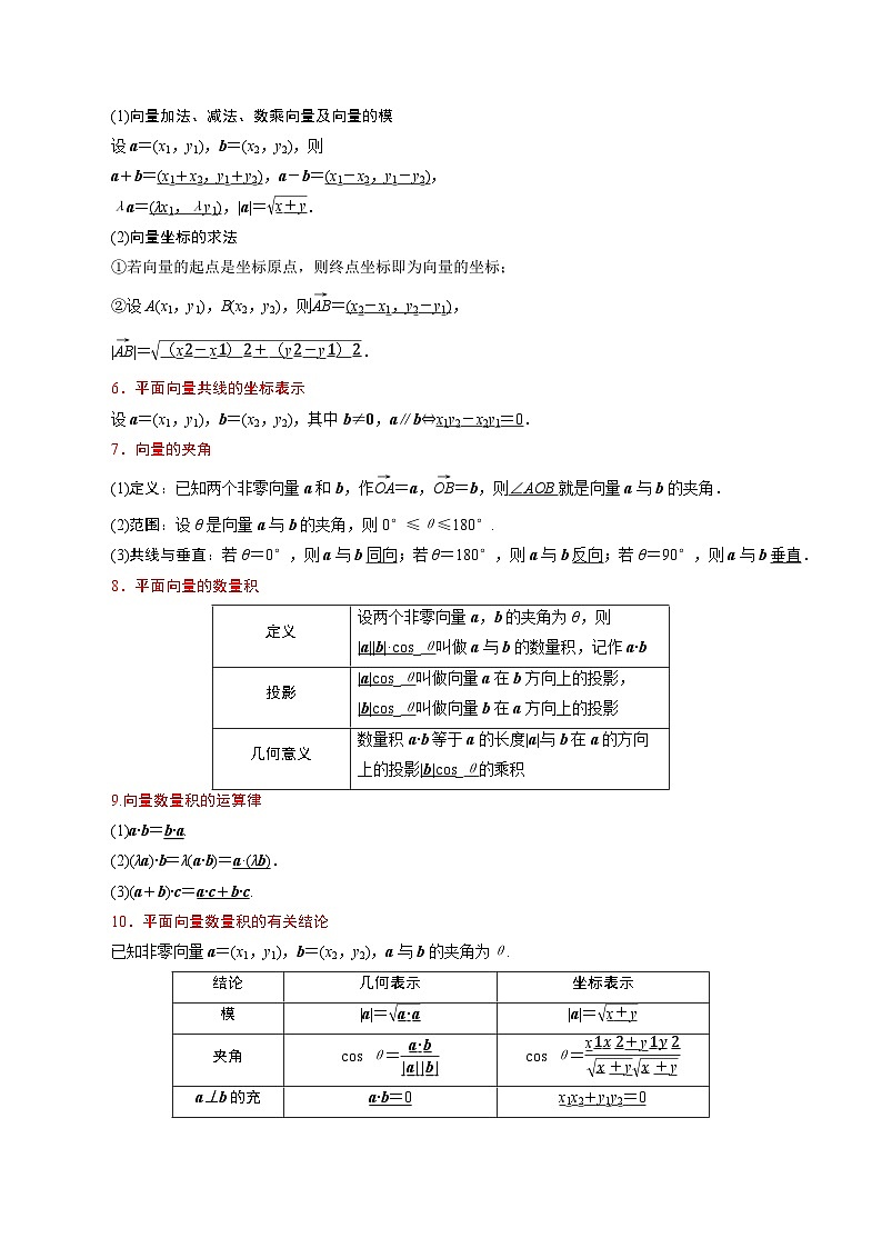 高考数学复习全程规划(新高考地区专用)考点11平面向量及其应用(20种题型6个易错考点)专项练习(原卷版+解析)第3页