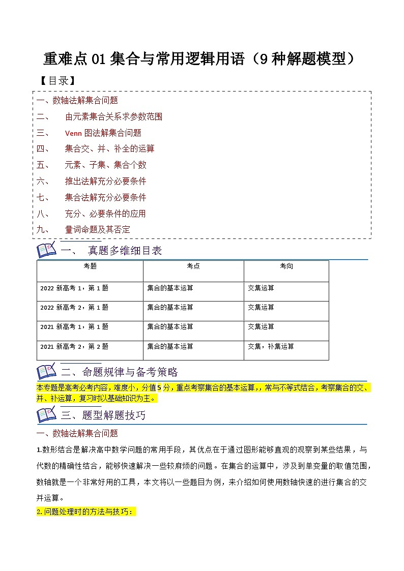 高考数学复习全程规划(新高考地区专用)重难点01集合与常用逻辑用语(9种解题模型)专项练习(原卷版+解析)第1页