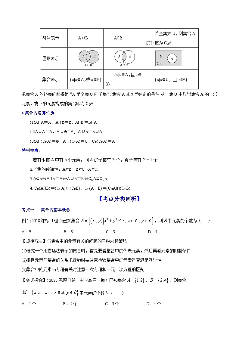 高考数学第一轮复习讲练测(新教材新高考)专题1.1集合(讲)原卷版+解析02