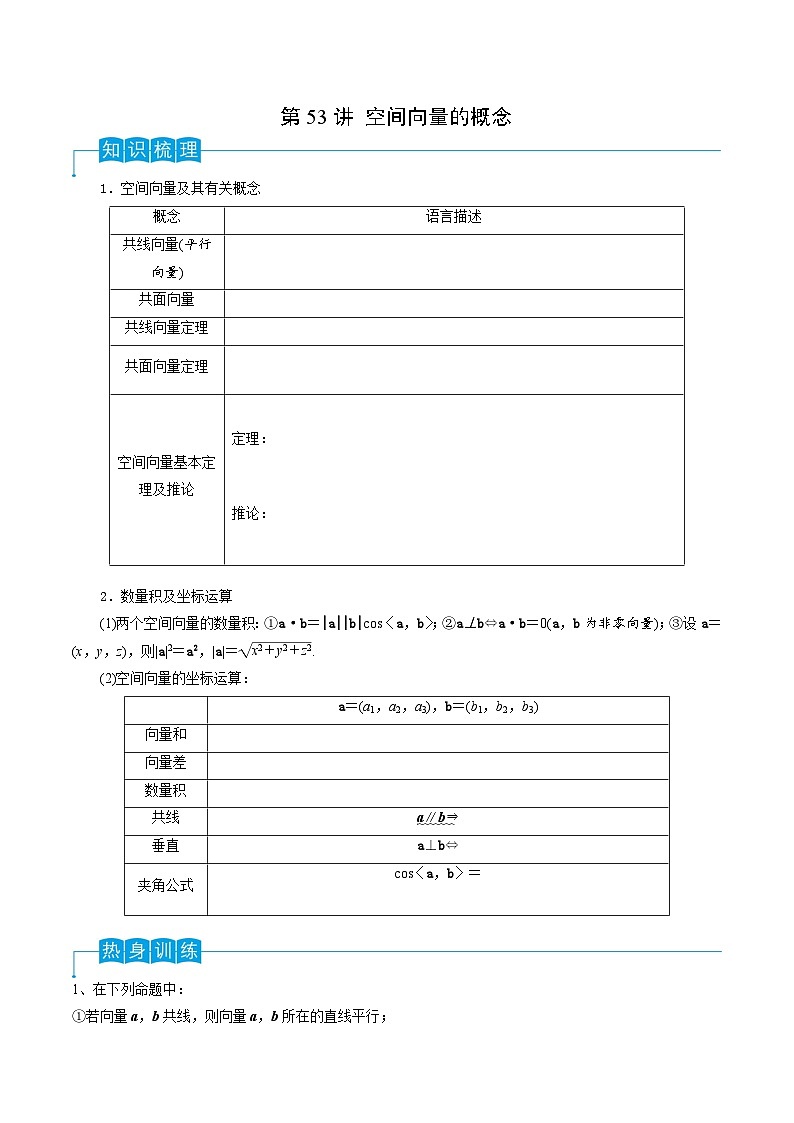 高考数学第一轮复习导学案(新高考)第53讲空间向量的概念(原卷版+解析)01