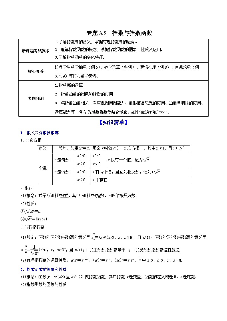 高考数学第一轮复习讲练测(新教材新高考)专题3.5指数与指数函数(讲)原卷版+解析第1页