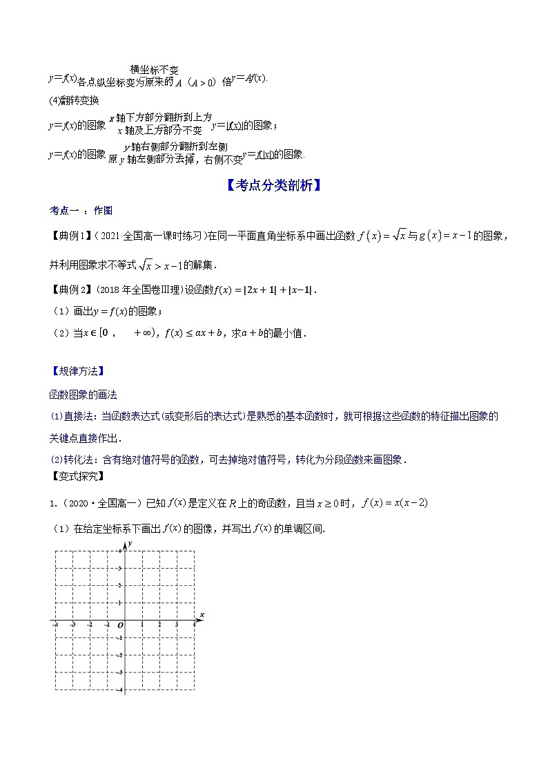 高考数学第一轮复习讲练测(新教材新高考)专题3.7函数的图象(讲)原卷版+解析02