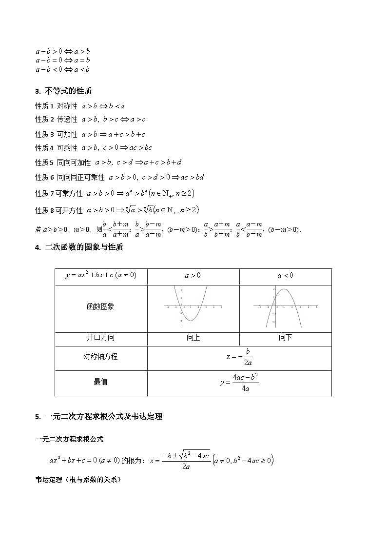 高考数学一轮复习(新教材新高考)专题04等式与不等式性质专项练习(学生版+解析)第2页