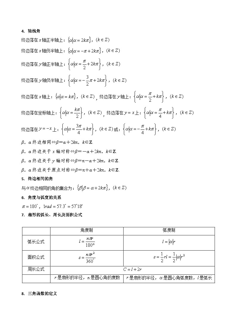 高考数学一轮复习(新教材新高考)第01讲三角函数概念与诱导公式专项练习(学生版+解析)第3页