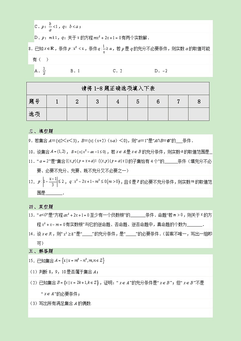 高一数学同步课堂《初阶•中阶•高阶》三阶题型专练(人教A版必修第一册)1.4.1充分条件与必要条件(高阶)原卷版+解析第2页