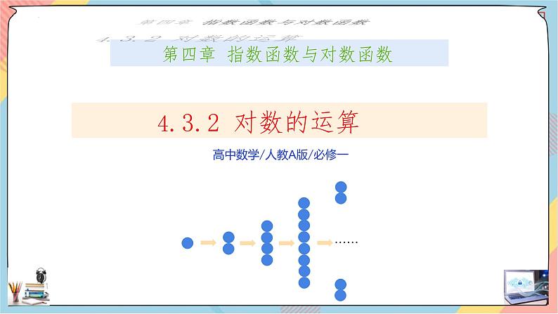 高一数学同步备课《知识•素养•思维》课件（人教A版2019必修第一册）4.3.2 对数（第二课时课件）01