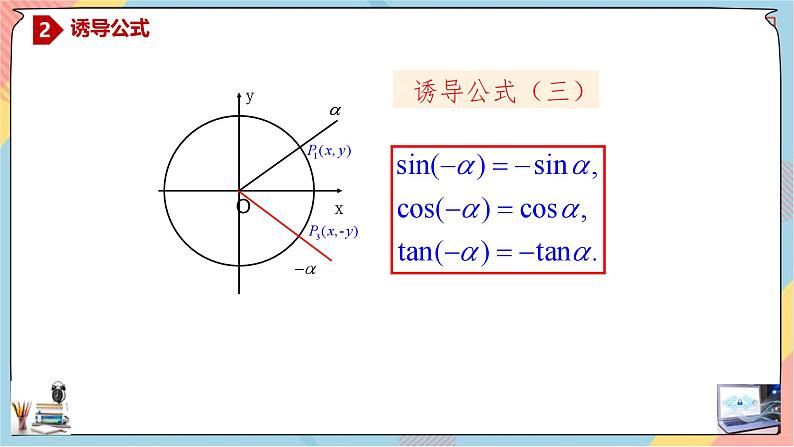 高一数学同步备课《知识•素养•思维》课件（人教A版2019必修第一册）5.3.1 诱导公式（第一课时课件）07
