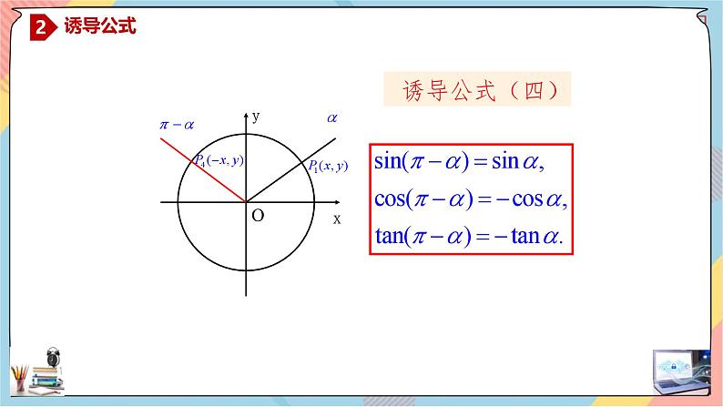 高一数学同步备课《知识•素养•思维》课件（人教A版2019必修第一册）5.3.1 诱导公式（第一课时课件）08
